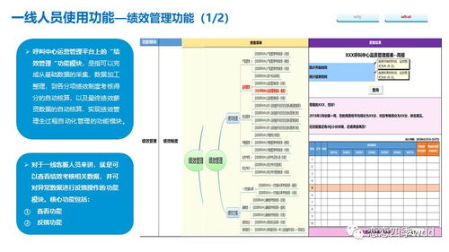 新形勢下客戶服務體系建設的新思考——以信息系統運行維護服務為例